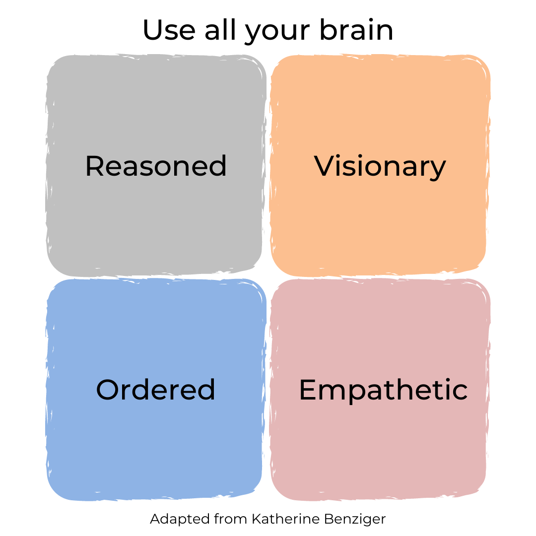 Use your brain, Katherine Benziger